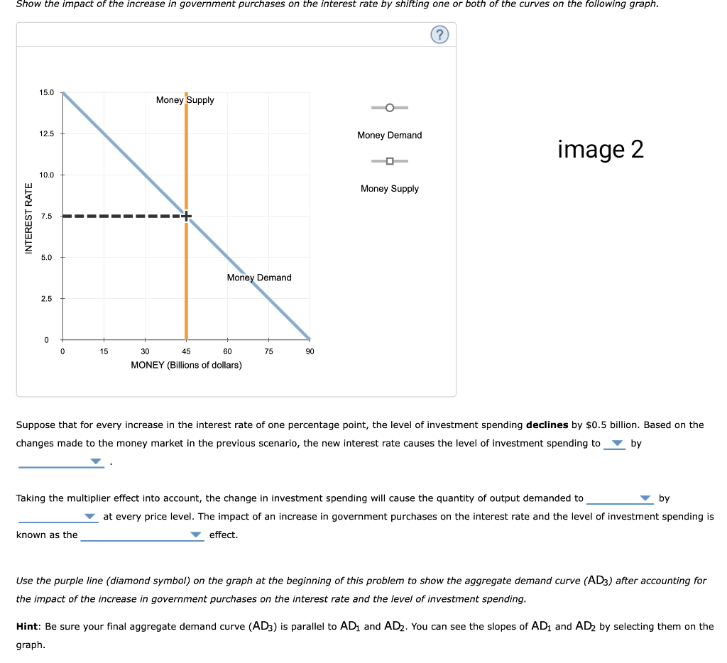 Show the impact of the increase in government purchases on the interest rate by shifting one or both of the curves on the following graph.
INTEREST RATE
15.0
12.5
10.0
7.5
5.0
2.5
0
0
15
Money Supply
known as the
Money Demand
30
45
60
MONEY (Billions of dollars)
75
90
Money Demand
Money Supply
image 2
Suppose that for every increase in the interest rate of one percentage point, the level of investment spending declines by $0.5 billion. Based on the
changes made to the money market in the previous scenario, the new interest rate causes the level of investment spending to by
Taking the multiplier effect into account, the change in investment spending will cause the quantity of output demanded to
by
▼at every price level. The impact of an increase in government purchases on the interest rate and the level of investment spending is
▼ effect.
Use the purple line (diamond symbol) on the graph at the beginning of this problem to show the aggregate demand curve (AD3) after accounting for
the impact of the increase in government purchases on the interest rate and the level of investment spending.
Hint: Be sure your final aggregate demand curve (AD3) is parallel to AD₁ and AD₂. You can see the slopes of AD₁ and AD₂ by selecting them on the
graph.