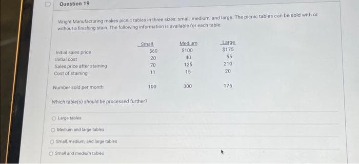 0
Question 19
Wright Manufacturing makes picnic tables in three sizes: small, medium, and large. The picnic tables can be sold with or
without a finishing stain. The following information is available for each table:
Small
Initial sales price
Initial cost
Sales price after staining
Cost of staining
Number sold per month
Which table(s) should be processed further?
O Large tables
O Medium and large tables
O Small, medium, and large tables
OSmall and medium tables
$60
20
70
11
100
Medium
$100
40
125
15
300
Large
$175
55
210
20
175