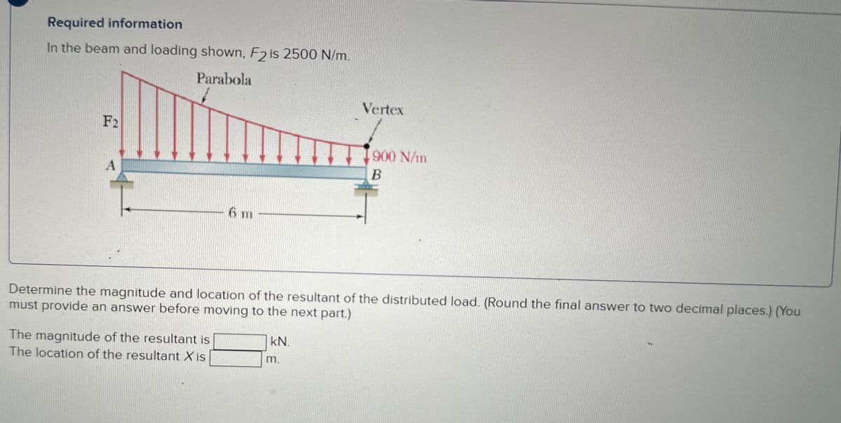 Required information
In the beam and loading shown, F2 is 2500 N/m.
F2
Parabola
A
6 m
Vertex
900 N/m
B
Determine the magnitude and location of the resultant of the distributed load. (Round the final answer to two decimal places.) (You
must provide an answer before moving to the next part.)
The magnitude of the resultant is
kN.
The location of the resultant X is
m.