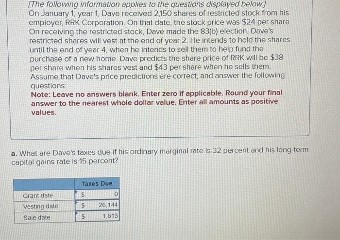 [The following information applies to the questions displayed below.]
On January 1, year 1, Dave received 2,150 shares of restricted stock from his
employer, RRK Corporation. On that date, the stock price was $24 per share.
On receiving the restricted stock, Dave made the 83(b) election. Dave's
restricted shares will vest at the end of year 2. He intends to hold the shares
until the end of year 4, when he intends to sell them to help fund the
purchase of a new home. Dave predicts the share price of RRK will be $38
per share when his shares vest and $43 per share when he sells them.
Assume that Dave's price predictions are correct, and answer the following
questions:
Note: Leave no answers blank. Enter zero if applicable. Round your final
answer to the nearest whole dollar value. Enter all amounts as positive
values.
a. What are Dave's taxes due if his ordinary marginal rate is 32 percent and his long-term
capital gains rate is 15 percent?
Grant date
Vesting date
Sale date
Taxes Due
$
$ 26,144
$
1,613
0