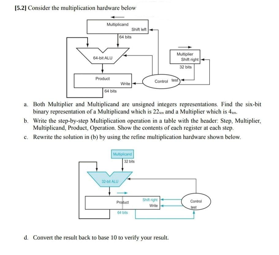 [5.2] Consider the multiplication hardware below
Multiplicand
64-bit ALU
Product
64 bits
64 bits
Write
32-bit ALU
Shift left
a. Both Multiplier and Multiplicand are unsigned integers representations. Find the six-bit
binary representation of a Multiplicand which is 22ten and a Multiplier which is 4ten.
Multiplicand
b. Write the step-by-step Multiplication operation in a table with the header: Step, Multiplier,
Multiplicand, Product, Operation. Show the contents of each register at each step.
Rewrite the solution in (b) by using the refine multiplication hardware shown below.
32 bits
Product
64 bits
Control test
Multiplier
Shift right
32 bits
Shift right
Write
d. Convert the result back to base 10 to verify your result.
Control
test