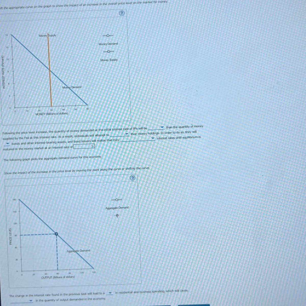 PRICE LEVEL
INTEREST RATE (Percent)
it the appropriate curve on the graph to show the impact of an increase in the overall price level on the market for money.
Maney Supply
Money Demand
MONEY (Billions of dollars)
Money Dernand
Money Supply
Following the price level increase, the quantity of money demanded at the initial interest rate of 9% will be
supplied by the Fed at this interest rate. As a result, individuals will attempt to
bonds and other interest-bearing assets, and bond issuers will realize that they
restored in the money market at an interest rate of
The following graph plots the aggregate demand curve for this economy.
Show the impact of the increase in the price level by moving the point along the curve or shifting the curve
Aggregate Demand
40
100
OUTPUT (Billions of dollars)
Aggregate Demand
than the quantity of money
their money holdings. In order to do so, they will
interest rates until equilibrium is
The change in the interest rate found in the previous task will lead to a
in the quantity of output demanded in the economy.
in residential and business spending, which
cause