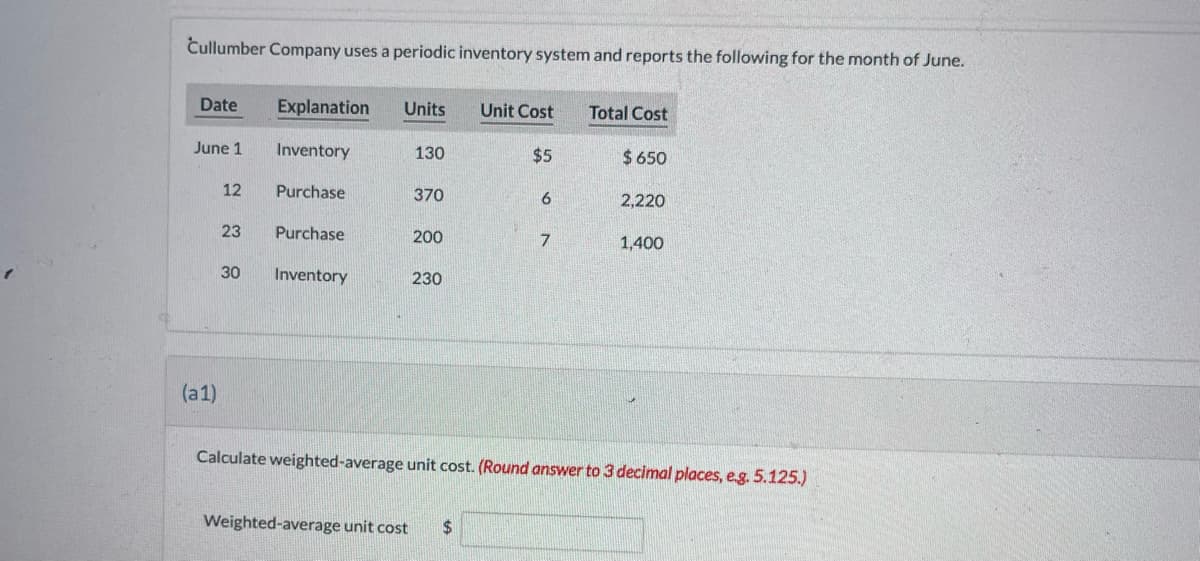 Cullumber Company uses a periodic inventory system and reports the following for the month of June.
Date
June 1
(a1)
12
23
30
Explanation Units Unit Cost
Inventory
Purchase
Purchase
Inventory
130
370
200
230
$5
Weighted-average unit cost $
6
7
Total Cost
$650
2,220
1,400
Calculate weighted-average unit cost. (Round answer to 3 decimal places, e.g. 5.125.)