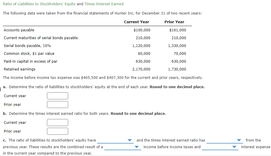 Ratio of Liabilities to Stockholders' Equity and Times Interest Earned
The following data were taken from the financial statements of Hunter Inc. for December 31 of two recent years:
Current Year
Prior Year
Accounts payable
$100,000
$161,000
Current maturities of serial bonds payable
210,000
210,000
Serial bonds payable, 10%
1,120,000
1,330,000
Common stock, $1 par value
60,000
70,000
Paid-in capital in excess of par
630,000
630,000
Retained earnings
2,170,000
1,730,000
The income before income tax expense was $465,500 and $407,300 for the current and prior years, respectively.
a. Determine the ratio of liabilities to stockholders' equity at the end of each year. Round to one decimal place.
Current year
Prior year
b. Determine the times interest earned ratio for both years. Round to one decimal place.
Current year
Prior year
c. The ratio of liabilities to stockholders' equity have
and the times interest earned ratio has
from the
previous year. These results are the combined result of a
income before income taxes and
interest expense
in the current year compared to the previous year.
