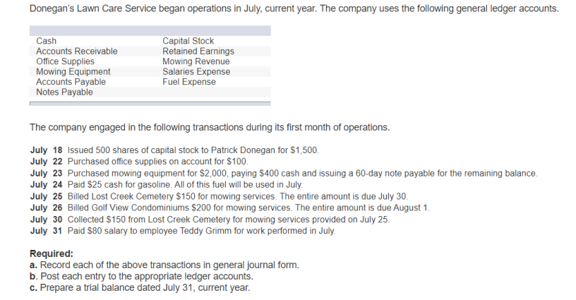 Donegan's Lawn Care Service began operations in July, current year. The company uses the following general ledger accounts.
Cash
Accounts Receivable
Office Supplies
Mowing Equipment
Accounts Payable
Notes Payable
Capital Stock
Retained Earnings
Mowing Revenue
Salaries Expense
Fuel Expense
The company engaged in the following transactions during its first month of operations.
July 18 Issued 500 shares of capital stock to Patrick Donegan for $1,500.
July 22 Purchased office supplies on account for $100.
July 23 Purchased mowing equipment for $2,000, paying $400 cash and issuing a 60-day note payable for the remaining balance.
July 24 Paid $25 cash for gasoline. All of this fuel will be used in July.
July 25 Billed Lost Creek Cemetery $150 for mowing services. The entire amount is due July 30.
July 26 Billed Golf View Condominiums $200 for mowing services. The entire amount is due August 1.
July 30 Collected $150 from Lost Creek Cemetery for mowing services provided on July 25.
July 31 Paid $80 salary to employee Teddy Grimm for work performed in July.
Required:
a. Record each of the above transactions in general journal form.
b. Post each entry to the appropriate ledger accounts.
c. Prepare a trial balance dated July 31, current year.