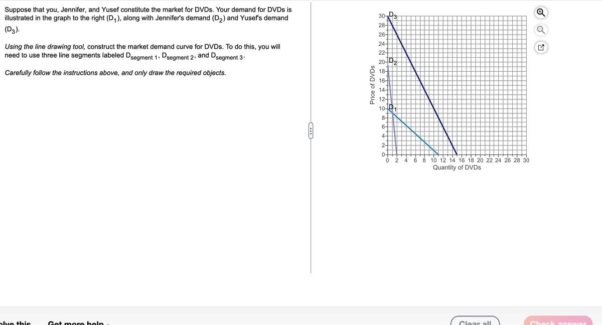 4-
2-
0-
Suppose that you, Jennifer, and Yusef constitute the market for DVDs. Your demand for DVDs is
illustrated in the graph to the right (D₁), along with Jennifer's demand (D2) and Yusef's demand
(D3).
Using the line drawing tool, construct the market demand curve for DVDs. To do this, you will
need to use three line segments labeled Dsegment 1, D segment 2,
and Dsegment 3
Carefully follow the instructions above, and only draw the required objects.
...
Price of DVDs
30- 3
28-
26-
24-
22-
20 D2
18-
16-
14-
12
10-
8-
6-
0
2
+
☑
6 8 10 12 14 16 18 20 22 24 26 28 30
Quantity of DVDs
Clear all
Check answer.
alve this
Get more help.