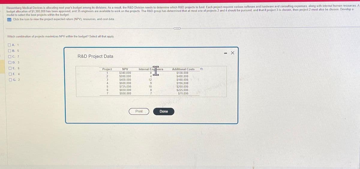 Riesemberg Medical Devices is allocating next year's budget among its divisions. As a result, the R&D Division needs to determine which R&D projects to fund. Each project requires various software and hardware and consulting expenses, along with internal human resources. A
budget allocation of $1,300,000 has been approved, and 35 engineers are available to work on the projects. The R&D group has determined that at most one of projects 2 and 4 should be pursued, and that if project 3 is chosen, then project 2 must also be chosen. Develop a
model to select the best projects within the budget.
Click the icon to view the project expected return (NPV), resources, and cost data
Which combination of projects maximizes NPV within the budget? Select all that apply.
A. 1
B. 5
C. 7
D. 3
E. 6
OF 4
G. 2
R&D Project Data
Project
3
4
5
6
7
NPV
$340,000
$590,000
$400,000
$600,000
$725,000
$650,000
$550,000
Internal Engheers
8
4
Print
12
9
10
8
7
Done
Additional Costs D
$130,000
$400,000
$180,000
$196,000
$200,000
$225,000
$70,000
- X
2014