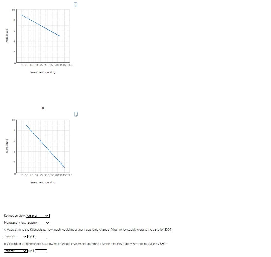 Interest rate
Interest rate
10
8
19
2
0
10
6
st
N
0
Increase
15 30 45 60 75 90 105120135150165
Increase
Investment spending
B
15 30 45 60 75 90 105120135150165
Investment spending
5
Keynesian view: Graph B
Monetarist view: Graph A
c. According to the Keynesians, how much would investment spending change if the money supply were to Increase by $30?
by $
d. According to the monetarists, how much would investment spending change of money supply were to increase by $30?
✓by $
F