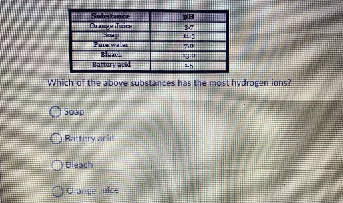 Substance
Orange Juice
Soap
Pure water
3-7
11.5
7.0
Bleach
13-0
Battery acid
1.5
Which of the above substances has the most hydrogen ions?
O Soap
O Battery acid
О Bleach
OOrange Juice
