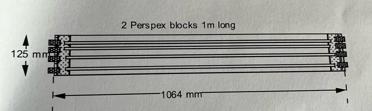 125 mm
CONC
pla
2 Perspex blocks 1m long
1064 mm
I