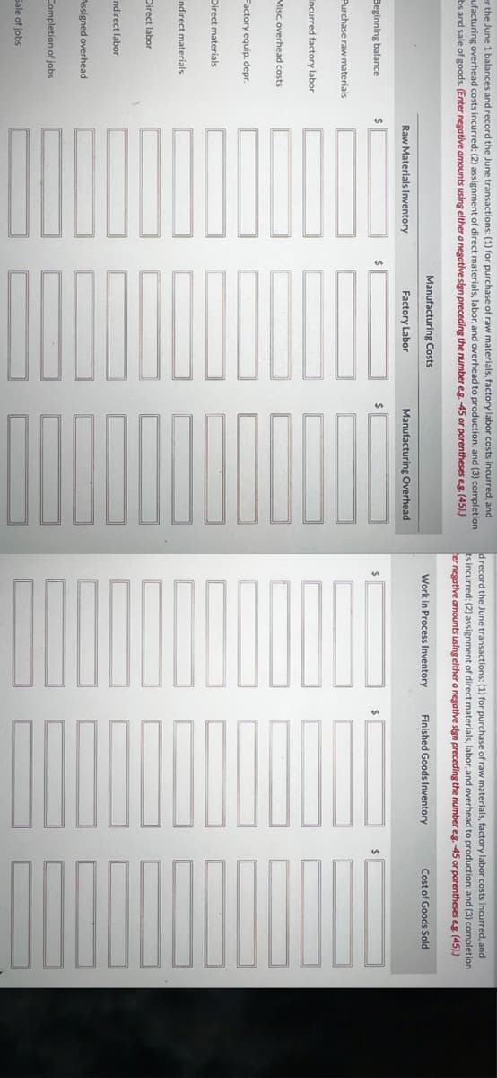 er the June 1 balances and record the June transactions: (1) for purchase of raw materials, factory labor costs incurred, and
ufacturing overhead costs incurred; (2) assignment of direct materials, labor, and overhead to production; and (3) completion
bs and sale of goods. (Enter negative amounts using elther a negative stgn preceding the number eg. 45 or parentheses eg. (45))
d record the June transactions: (1) for purchase of raw materials, factory labor costs incurred, and
ts incurred; (2) assignment of direct materials, labor, and overhead to production; and (3) completion
ter negative amounts using either a negative sign preceding the number eg. 45 or parentheses eg. (45).)
Manufacturing Costs
Work in Process Inventory
Finished Goods Inventory
Cost of Goods Sold
Raw Materials Inventory
Factory Labor
Manufacturing Overhead
Beginning balance
24
$
Purchase raw materials
Incurred factory labor
Misc overhead costs
Factory equip. depr.
Direct materials
ndirect materials
Direct labor
ndirect labor
Assigned overhead
Completion of jobs
Sale of jobs
