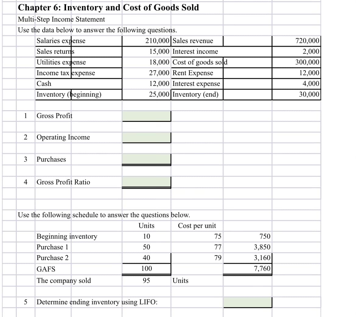 Chapter 6: Inventory and Cost of Goods Sold
Multi-Step Income Statement
Use the data below to answer the following questions.
720,000
2,000
Salaries expense
210,000|Sales revenue
Sales returns
Utilities expense
15,000 Interest income
18,000 Cost of goods sold
300,000
Income tax expense
27,000 Rent Expense
12,000
4,000
30,000
Cash
12,000 Interest expense
Inventory (beginning)
25,000 Inventory (end)
1
Gross Profit
2
Operating Income
Purchases
4
Gross Profit Ratio
Use the following schedule to answer the questions below.
Units
Cost
per unit
Beginning inventory
10
75
750
Purchase 1
50
77
3,850
Purchase 2
40
79
3,160
GAFS
100
7,760
The company sold
95
Units
Determine ending inventory using LIFO:
3.
