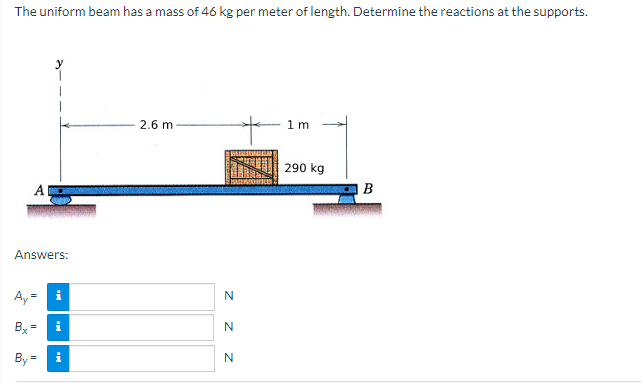 The uniform beam has a mass of 46 kg per meter of length. Determine the reactions at the supports.
A|
Answers:
Ay=
Bx=
By=
i
i
2.6 m
N
Z Z Z
N
N
1 m
290 kg
B