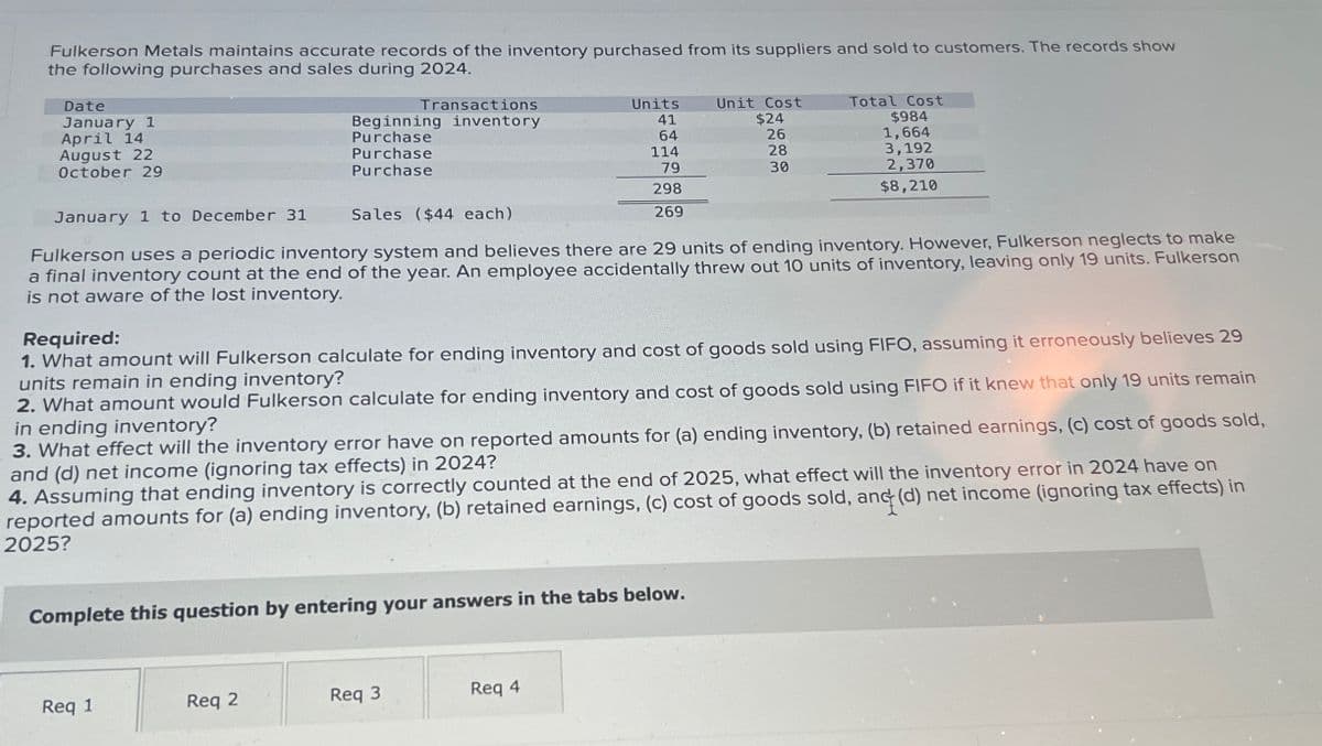 Fulkerson Metals maintains accurate records of the inventory purchased from its suppliers and sold to customers. The records show
the following purchases and sales during 2024.
Date
January 1
April 14
August 22
October 29
Transactions
Beginning inventory
Purchase
Purchase
Purchase
January 1 to December 31
Sales ($44 each)
Units
41
Unit Cost
Total Cost
$24
$984
64
26
1,664
114
28
3,192
79
30
298
2,370
$8,210
269
Fulkerson uses a periodic inventory system and believes there are 29 units of ending inventory. However, Fulkerson neglects to make
a final inventory count at the end of the year. An employee accidentally threw out 10 units of inventory, leaving only 19 units. Fulkerson
is not aware of the lost inventory.
Required:
1. What amount will Fulkerson calculate for ending inventory and cost of goods sold using FIFO, assuming it erroneously believes 29
units remain in ending inventory?
2. What amount would Fulkerson calculate for ending inventory and cost of goods sold using FIFO if it knew that only 19 units remain
in ending inventory?
3. What effect will the inventory error have on reported amounts for (a) ending inventory, (b) retained earnings, (c) cost of goods sold,
and (d) net income (ignoring tax effects) in 2024?
4. Assuming that ending inventory is correctly counted at the end of 2025, what effect will the inventory error in 2024 have on
reported amounts for (a) ending inventory, (b) retained earnings, (c) cost of goods sold, and (d) net income (ignoring tax effects) in
2025?
Complete this question by entering your answers in the tabs below.
Req 1
Req 2
Req 3
Req 4