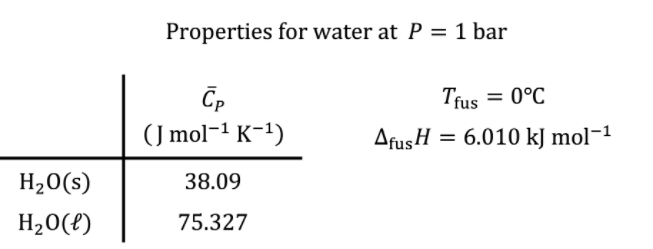 Properties for water at P =1 bar
Tfus = 0°C
(J mol-1 K-1)
AfusH = 6.010 kJ mol-1
H20(s)
38.09
H20({)
75.327
