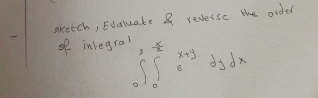 the
sketch, Evaluate & reverse
of integral
3.
dj dx
