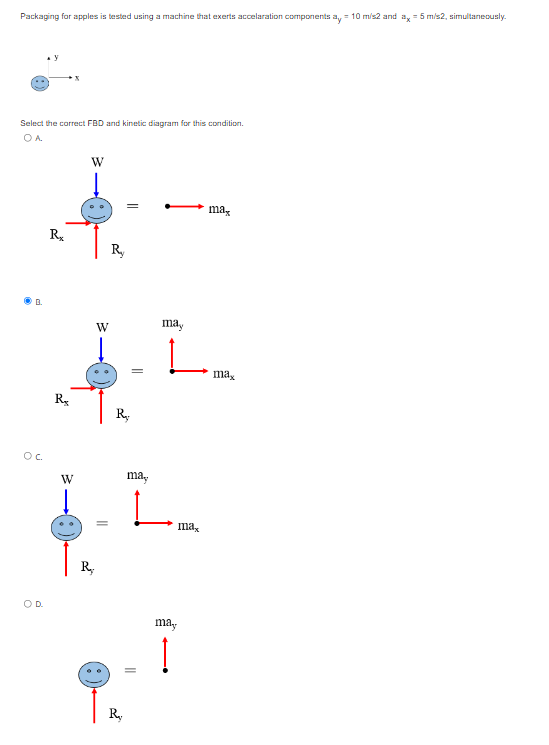 Packaging for apples is tested using a machine that exerts accelaration components ay = 10 m/s2 and ax = 5 m/s2, simultaneously.
Select the correct FBD and kinetic diagram for this condition.
OA.
0.
OC.
OD
R
Rg
W
R₂
W
=
R₂
=
Ry
Ry
may
||
may
may
Į
max
ma
max