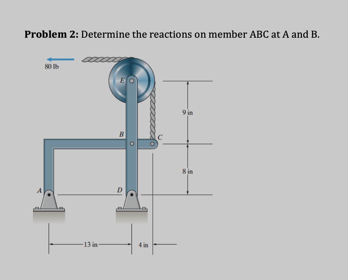 Problem 2: Determine the reactions on member ABC at A and B.
A
80 lb
13 in-
B
D
4 in
O
9 in
8 in