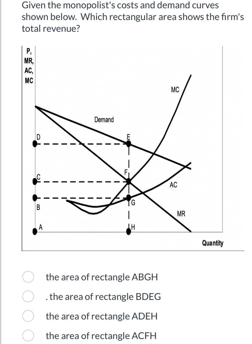 Given the monopolist's costs and demand curves
shown below. Which rectangular area shows the firm's
total revenue?
MR,
AC,
MC
B
A
Demand
|
H
the area of rectangle ABGH
. the area of rectangle BDEG
the area of rectangle ADEH
the area of rectangle ACFH
MC
AC
MR
Quantity