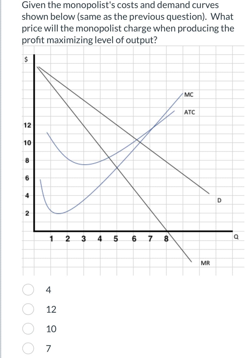 Given the monopolist's costs and demand curves
shown below (same as the previous question). What
price will the monopolist charge when producing the
profit maximizing level of output?
$
12
10
8
6
4
2
1
4
12
10
7
2
3
4
5
6
7 8
MC
ATC
MR
D
Q