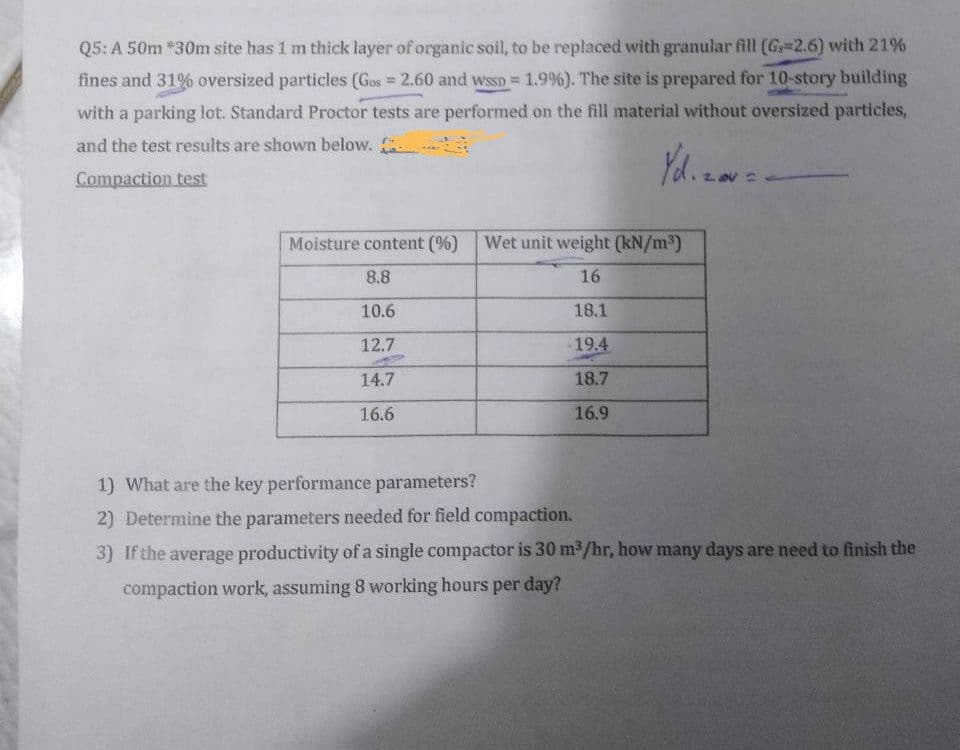 Q5: A 50m *30m site has 1 m thick layer of organic soil, to be replaced with granular fill (Gs=2.6) with 21%
fines and 31% oversized particles (Gos= 2.60 and wsSD = 1.9%). The site is prepared for 10-story building
with a parking lot. Standard Proctor tests are performed on the fill material without oversized particles,
and the test results are shown below.
Yd.
Compaction test
Moisture content (%)
Wet unit weight (kN/m³)
8.8
16
10.6
18.1
12.7
19.4
14.7
18.7
16.6
16.9
1) What are the key performance parameters?
2) Determine the parameters needed for field compaction.
3) If the average productivity of a single compactor is 30 m³/hr, how many days are need to finish the
compaction work, assuming 8 working hours per day?