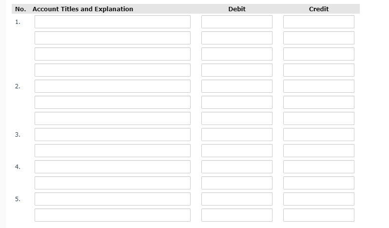 No. Account Titles and Explanation
Debit
Credit
1.
3.
4.
5.
2.
