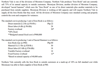 Northem Vale is one of the divisions of Moonton Company. Northem Vale produces "Iron Hook" and can ourrently
well 79% of is anual capacity to outside customers. Mooniyan Division, anodher division of Moonton Company.
developod "acrod hammer" uhich uses the "ron Hook" as one of in direct materials plas another materials to be
purchasod from outside supplien. Mooniyan Division is wodking at full capacity and will roquire Northern Vale to
supply all the leon Hooks that they need. All the divisions of Moenton Company uses standard costing and properly
conmols the costs and computes for variances
The standard cost in producing I unit of lron Hook is as follows
Php 22
Direct material (22 bs e Po.)
Direct laber (4 h P6ah)
24
Factory overhead
*30 fined.
*"ludgsted annual fixod cost is P900,000
30
The standand cost in producing I unit of Sacrod Hammer is as follows
loon Hook (Ipe PS0)
Material X (15 hs P20)
Direct labor (0.5 dlhe P36h)
30
18
Variable Factory overhecad
Finod Factory overhead
14
12
"Based on anmual capacity of 40,000 units
Northem Vale oumrently sells the Iron Hook to outside customers at a mark-up of 10% on full standand cost while
Mooniyan was able to find a supplier of Iron Hook at P80.
