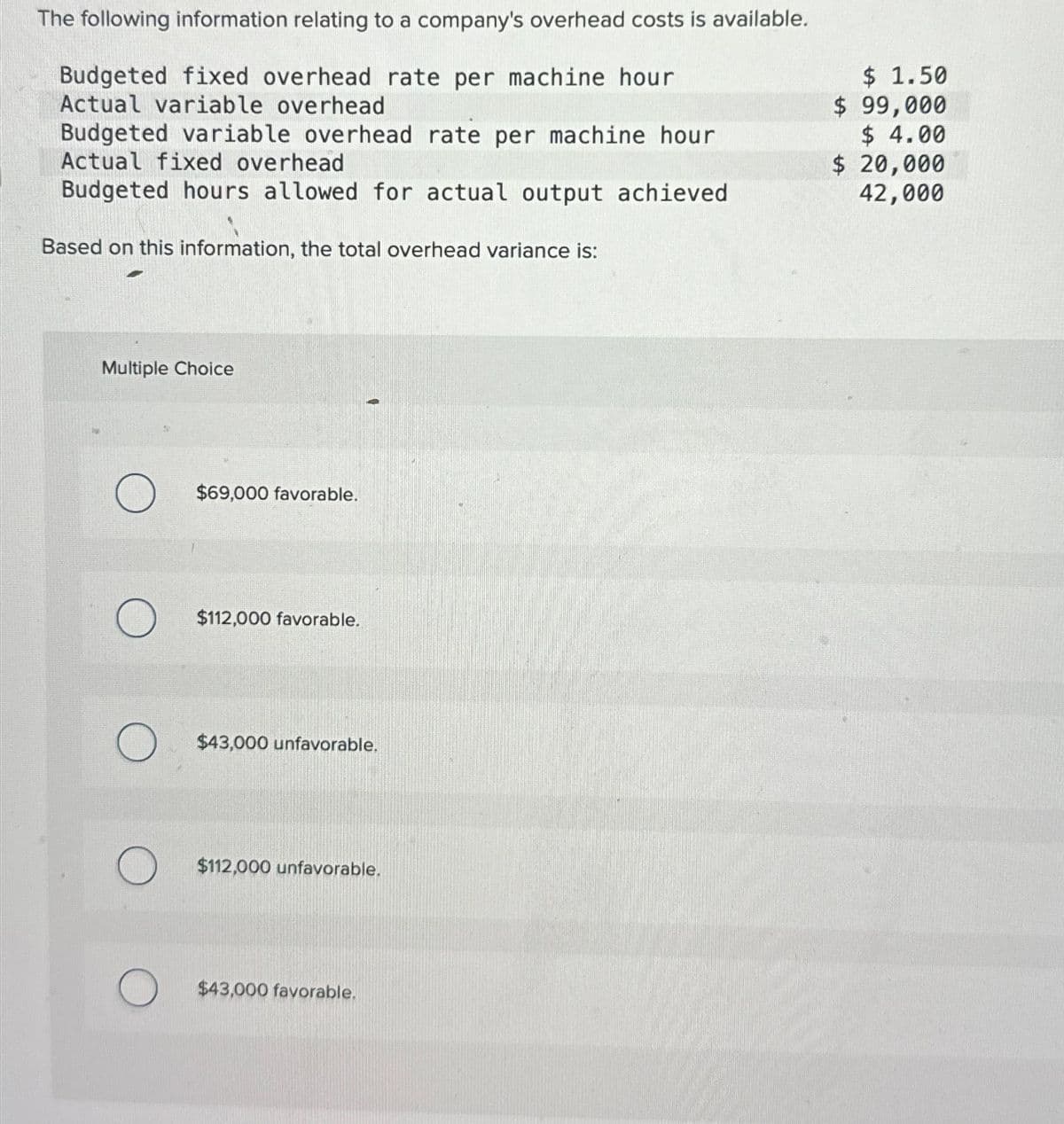 The following information relating to a company's overhead costs is available.
Budgeted fixed overhead rate per machine hour
Actual variable overhead
Budgeted variable overhead rate per machine hour
Actual fixed overhead
Budgeted hours allowed for actual output achieved
Based on this information, the total overhead variance is:
Multiple Choice
O
O
$69,000 favorable.
$112,000 favorable.
$43,000 unfavorable.
$112,000 unfavorable.
$43,000 favorable.
$ 1.50
$ 99,000
$ 4.00
$ 20,000
42,000