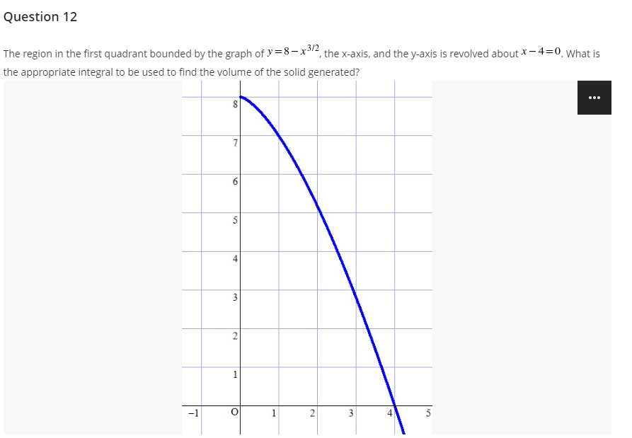 Question 12
The region in the first quadrant bounded by the graph of y=8-x³/2 the x-axis, and the y-axis is revolved about x-4=0. What is
the appropriate integral to be used to find the volume of the solid generated?
T
∞
7
6
5
3
N
-
10
P
N
m
A
5