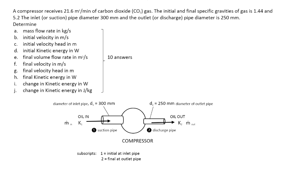 A compressor receives 21.6 m³/min of carbon dioxide (CO₂) gas. The initial and final specific gravities of gas is 1.44 and
5.2 The inlet (or suction) pipe diameter 300 mm and the outlet (or discharge) pipe diameter is 250 mm.
Determine
a. mass flow rate in kg/s
b. initial velocity in m/s
c. initial velocity head in m
d. initial Kinetic energy in W
e. final volume flow rate in m³/s
f. final velocity in m/s
g. final velocity head in m
h. final Kinetic energy in W
i. change in Kinetic energy in W
j. change in Kinetic energy in J/kg
diameter of inlet pipe, d₂ = 300 mm
min
10 answers
OIL IN
K₁
1 suction pipe
d₂ = 250 mm diameter of outlet pipe
subscripts: 1 = initial at inlet pipe
2 = final at outlet pipe
COMPRESSOR
OIL OUT
discharge pipe
K₂ mout