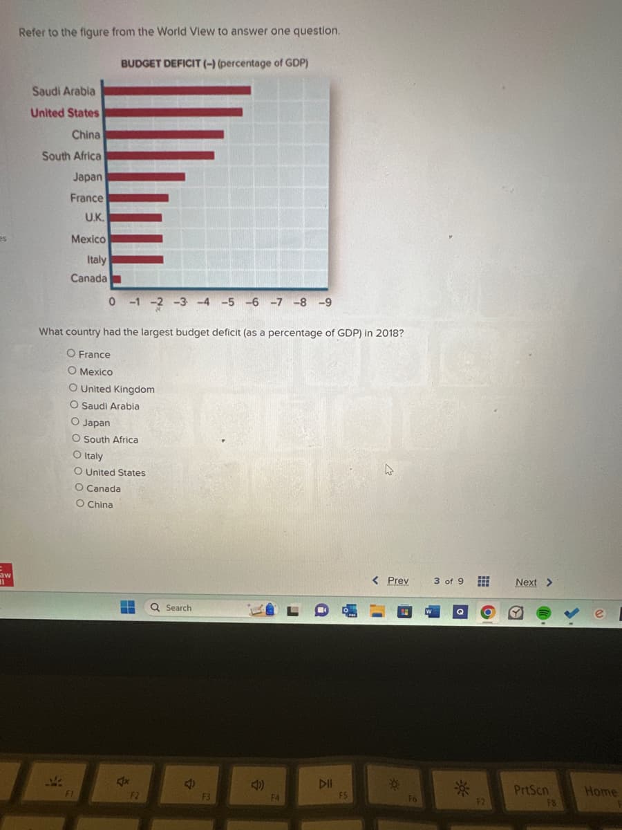 es
=
aw
Refer to the figure from the World View to answer one question.
Saudi Arabia
United States
China
South Africa
Japan
France
U.K.
Mexico
Italy
Canada
BUDGET DEFICIT (-) (percentage of GDP)
0-1 -2 -3 -4 -5 -6 -7 -8 -9
What country had the largest budget deficit (as a percentage of GDP) in 2018?
O France
O Mexico
O United Kingdom
O Saudi Arabia
O Japan
O South Africa
O Italy
O United States
O Canada
O China
F1
4x
F2
Q Search
K
F3
F4
DII
F5
< Prev
☀
F6
W
3 of 9
F7
Next >
PrtScn
FS
>
e
Home