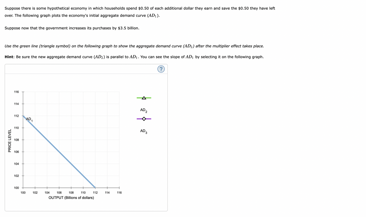 Suppose there is some hypothetical economy in which households spend $0.50 of each additional dollar they earn and save the $0.50 they have left
over. The following graph plots the economy's initial aggregate demand curve (AD₁).
Suppose now that the government increases its purchases by $3.5 billion.
Use the green line (triangle symbol) on the following graph to show the aggregate demand curve (AD2) after the multiplier effect takes place.
Hint: Be sure the new aggregate demand curve (AD2) is parallel to AD₁. You can see the slope of AD₁ by selecting it on the following graph.
?
PRICE LEVEL
116
114
112
110
108
106
104
102
100
AD
100
1
102
104
106
108
110
OUTPUT (Billions of dollars)
112
114
116
AD2
AD 3