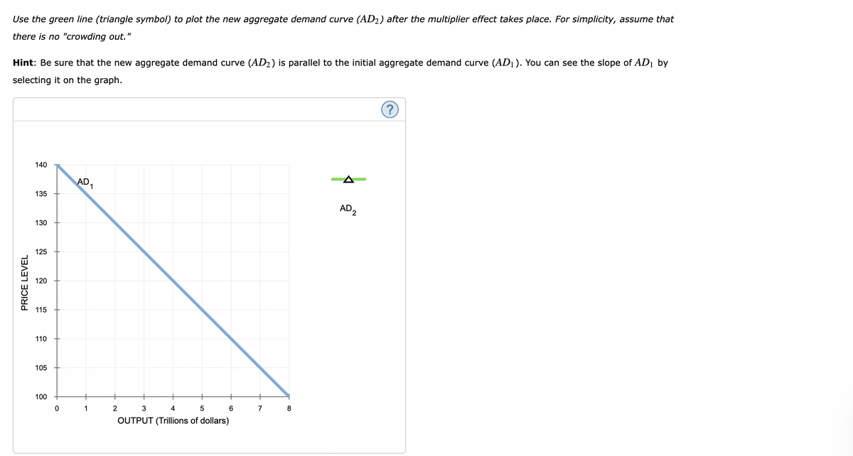 Use the green line (triangle symbol) to plot the new aggregate demand curve (AD2) after the multiplier effect takes place. For simplicity, assume that
there is no "crowding out."
"1
Hint: Be sure that the new aggregate demand curve (AD2) is parallel to the initial aggregate demand curve (AD₁). You can see the slope of AD₁ by
selecting it on the graph.
PRICE LEVEL
140
135
130
125
120
115
110
105
100
0
AD1
1
3
4
5
OUTPUT (Trillions of dollars)
2
6
7
8
AD2
?