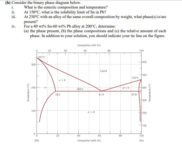 (h) Consider the binary phase diagram below.
i.
What is the eutectic composition and temperature?
At 150°C, what is the solubility limit of Sn in Pb?
At 250°C with an alloy of the same overall composition by weight, what phase(s) is/are
present?
For a 40 wt% Sn-60 wt% Pb alloy at 200°C, determine:
(a) the phase present, (b) the phase compositions and (c) the relative amount of each
phase. In addition to your solution, you should indicate your tie line on the figure.
ii.
111.
iv.
Composition (at% Sn)
20
40
60
100
327 C
600
300
Liquid
500
232 C
a +L
200
400
183°C
18.3
61.9
97.8
300
100
a +B
200
100
20
40
60
80
100
(Рb)
Composition (wt% Sn)
(Sn)
Temper ature ("C)
Temperat ure ("F)
