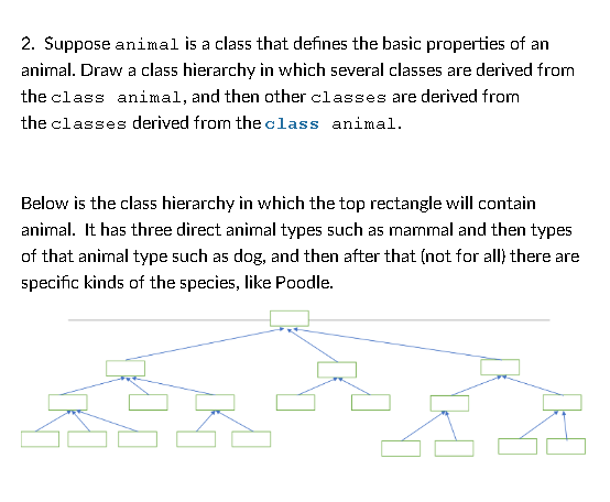 2. Suppose animal is a class that defines the basic properties of an
animal. Draw a class hierarchy in which several classes are derived from
the class animal, and then other classes are derived from
the classes derived from the class animal.
Below is the clas5 hierarchy in which the top rectangle will contain
animal. It has three direct animal types such as mnammal and then types
of that animal type such as dog, and then after that (not for all) there are
specific kinds of the species, like Poodle.
H
