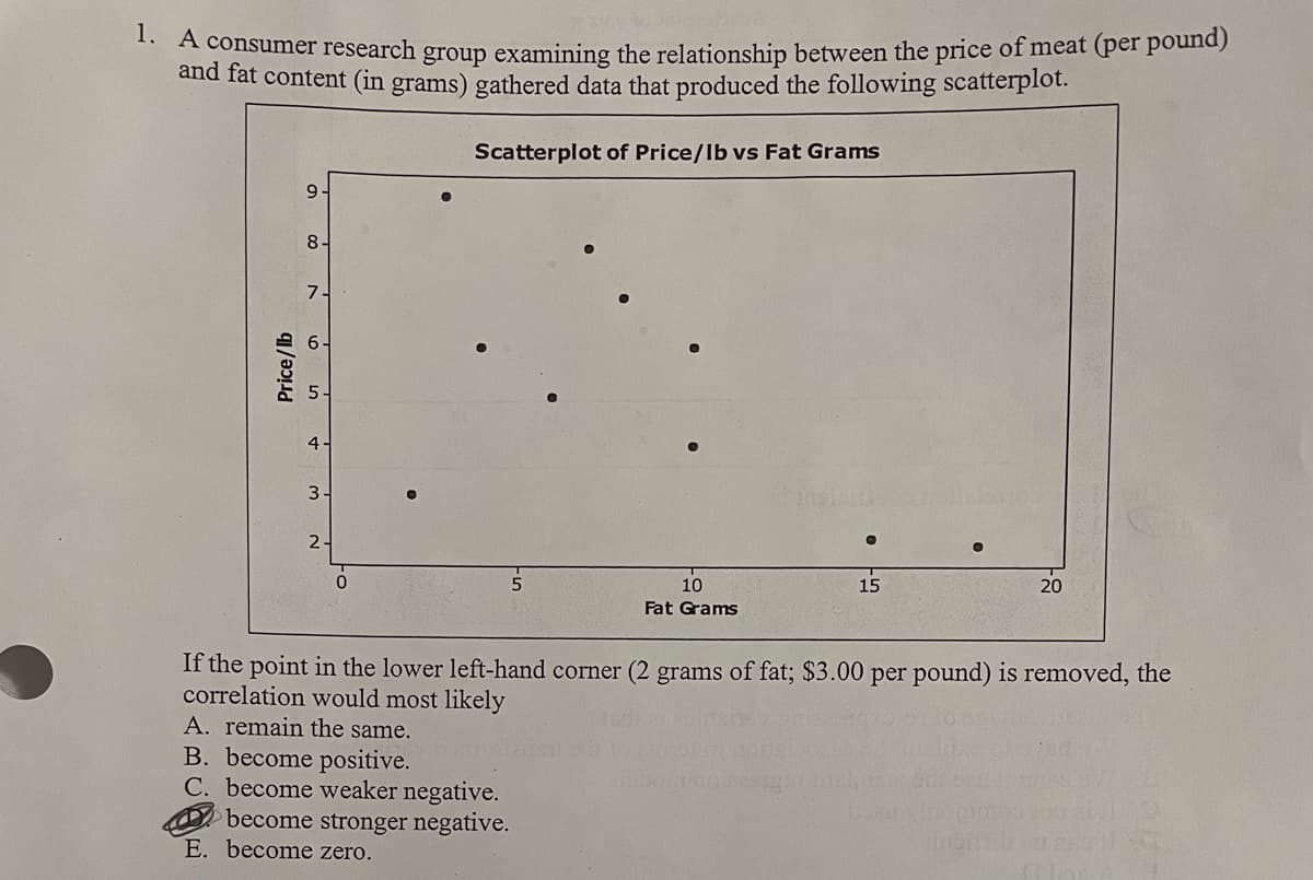 1. A consumer research group examining the relationship between the price of meat (per pound)
and fat content (in grams) gathered data that produced the following scatterplot.
Scatterplot of Price/lb vs Fat Grams
Price/lb
9
8
7-
4-
3-
2-
A. remain the same.
B. become positive.
C. become weaker negative.
10
Fat Grams
become stronger negative.
E. become zero.
15
If the point in the lower left-hand corner (2 grams of fat; $3.00 per pound) is removed, the
correlation would most likely
20