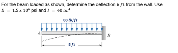 For the beam loaded as shown, determine the deflection 6 ft from the wall. Use
E = 1.5 x 106 psi and I = 40 in.*
80 lb/ft
B
8 ft
