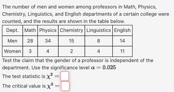 The number of men and women among professors in Math, Physics,
Chemistry, Linguistics, and English departments of a certain college were
counted, and the results are shown in the table below.
Dept. Math Physics Chemistry Linguistics
English
Men 28 34
15
8
14
Women 3
4
2
4
11
Test the claim that the gender of a professor is independent of the
department. Use the significance level α = 0.025
a
The test statistic is x² =
=
The critical value is x²:
=