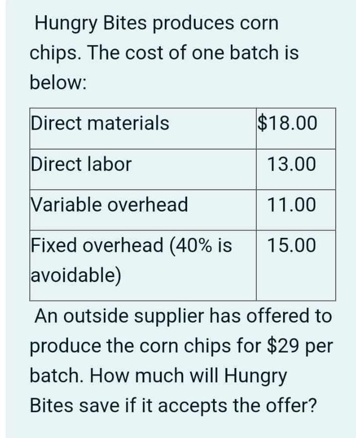Hungry Bites produces corn
chips. The cost of one batch is
below:
Direct materials
Direct labor
Variable overhead
Fixed overhead (40% is
avoidable)
$18.00
13.00
11.00
15.00
An outside supplier has offered to
produce the corn chips for $29 per
batch. How much will Hungry
Bites save if it accepts the offer?