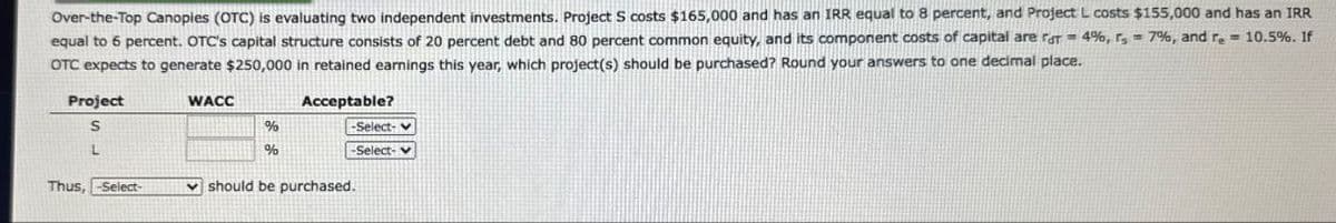 7%, and re 10.5%. If
Over-the-Top Canopies (OTC) is evaluating two independent investments. Project S costs $165,000 and has an IRR equal to 8 percent, and Project L costs $155,000 and has an IRR
equal to 6 percent. OTC's capital structure consists of 20 percent debt and 80 percent common equity, and its component costs of capital are rar = 4%, r₁ =
OTC expects to generate $250,000 in retained earnings this year, which project(s) should be purchased? Round your answers to one decimal place.
Project
S
L
WACC
Acceptable?
%
-Select-v
%
-Select-v
Thus, -Select-
should be purchased.