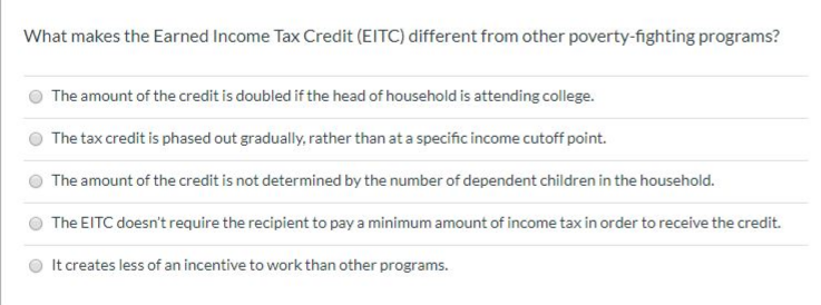 What makes the Earned Income Tax Credit (EITC) different from other poverty-fighting programs?
The amount of the credit is doubled if the head of household is attending college.
The tax credit is phased out gradually, rather than at a specific income cutoff point.
The amount of the credit is not determined by the number of dependent children in the household.
The EITC doesn't require the recipient to pay a minimum amount of income tax in order to receive the credit.
It creates less of an incentive to work than other programs.