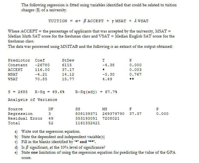 The following regression is fitted using variables identified that could be related to tuition
charges ($) of a university.
TUITION = a+ ẞ ACCEPT + y MSAT + 1 VSAT
Where ACCEPT = the percentage of applicants that was accepted by the university, MSAT =
Median Math SAT score for the freshman class and VSAT = Median English SAT score for the
freshman class.
The data was processed using MNITAB and the following is an extract of the output obtained:
Predictor Coef
StDev
Constant
-26780
6115
ACCEPT
116.00
37.17
MSAT
-4.21
14.12
VSAT
70.85
15.77
S = 2685
Analysis of Variance
R-Sq 69.6%
Т
Р
-4.38
0.000
0.003
-0.30
4.49
0.767
**
R-Sq (adj) = 67.7%
Source
DF
SS
MS
F
P
Regression
3
808139371
Residual Error
49
353193051
269379790
7208021
37.37
0.000
Total
52
1161332421
a) Write out the regression equation.
b) State the dependent and independent variable(s)
c) Fill in the blanks identified by *** and ****.
d) Is ẞ significant, at the 10% level of significance?
e) State one limitation of using the regression equation for predicting the value of the GPA
score.