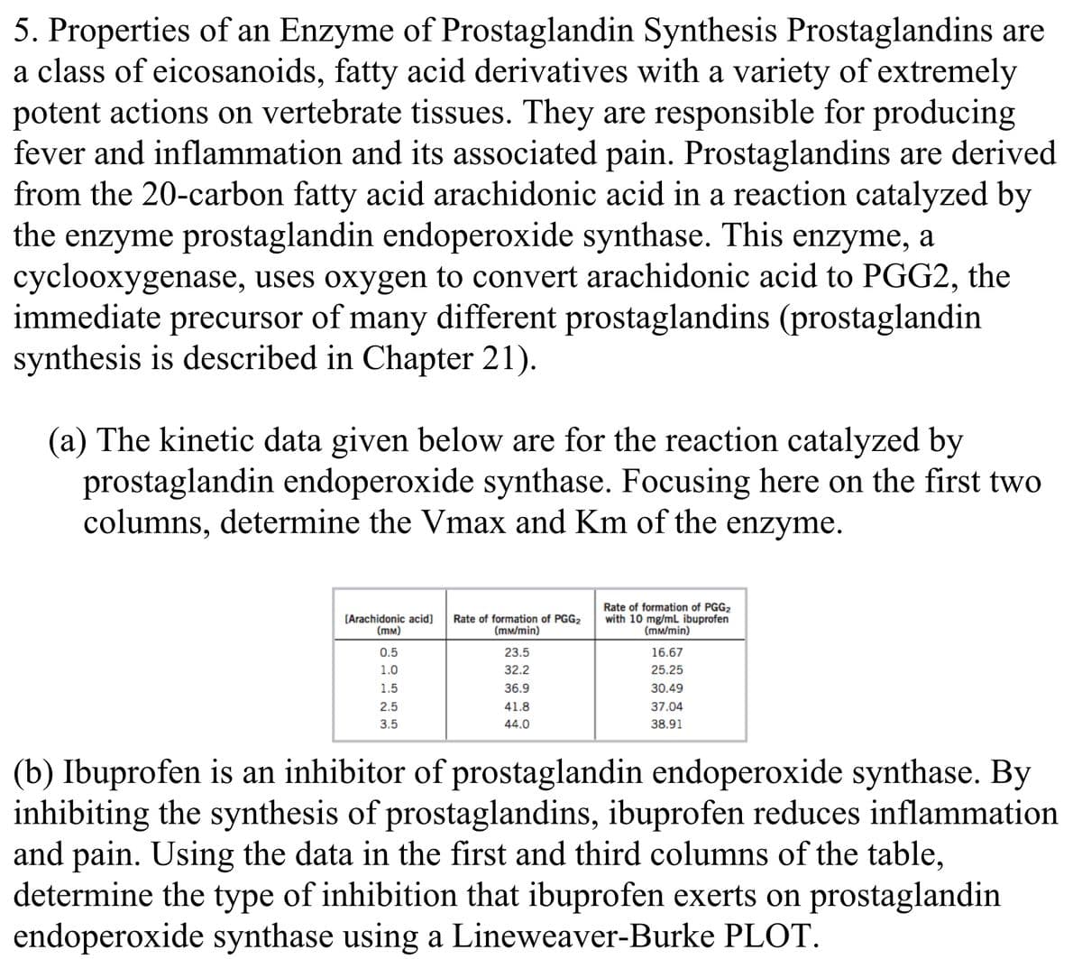 5. Properties of an Enzyme of Prostaglandin Synthesis Prostaglandins are
a class of eicosanoids, fatty acid derivatives with a variety of extremely
potent actions on vertebrate tissues. They are responsible for producing
fever and inflammation and its associated pain. Prostaglandins are derived
from the 20-carbon fatty acid arachidonic acid in a reaction catalyzed by
the enzyme prostaglandin endoperoxide synthase. This enzyme, a
cyclooxygenase, uses oxygen to convert arachidonic acid to PGG2, the
immediate precursor of many different prostaglandins (prostaglandin
synthesis is described in Chapter 21).
(a) The kinetic data given below are for the reaction catalyzed by
prostaglandin endoperoxide synthase. Focusing here on the first two
columns, determine the Vmax and Km of the enzyme.
[Arachidonic acid] Rate of formation of PGG₂
(MM)
(mm/min)
0.5
1.0
1.5
2.5
3.5
23.5
32.2
36.9
41.8
44.0
Rate of formation of PGG₂
with 10 mg/mL ibuprofen
(mm/min)
16.67
25.25
30.49
37.04
38.91
(b) Ibuprofen is an inhibitor of prostaglandin endoperoxide synthase. By
inhibiting the synthesis of prostaglandins, ibuprofen reduces inflammation
and pain. Using the data in the first and third columns of the table,
determine the type of inhibition that ibuprofen exerts on prostaglandin
endoperoxide synthase using a Lineweaver-Burke PLOT.