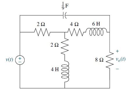 v(t)
+1
Μ
2Ω
2 Ω
4Η
F
HE
4 Ω
6Η
Μ 00002
10000
8 Ω
+
Va(t)