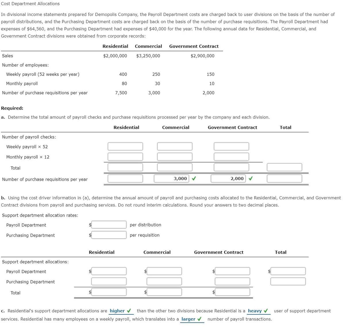 Cost Department Allocations
In divisional income statements prepared for Demopolis Company, the Payroll Department costs are charged back to user divisions on the basis of the number of
payroll distributions, and the Purchasing Department costs are charged back on the basis of the number of purchase requisitions. The Payroll Department had
expenses of $64,560, and the Purchasing Department had expenses of $40,000 for the year. The following annual data for Residential, Commercial, and
Government Contract divisions were obtained from corporate records:
Residential
Commercial
Government Contract
Sales
$2,000,000
$3,250,000
$2,900,000
Number of employees:
Weekly payroll (52 weeks per year)
400
250
150
Monthly payroll
80
30
10
Number of purchase requisitions per year
7,500
3,000
2,000
Required:
a. Determine the total amount of payroll checks and purchase requisitions processed per year by the company and each division.
Residential
Commercial
Government Contract
Total
Number of payroll checks:
Weekly payroll × 52
Monthly payroll x 12
Total
Number of purchase requisitions per year
3,000
2,000 V
b. Using the cost driver information in (a), determine the annual amount of payroll and purchasing costs allocated to the Residential, Commercial, and Government
Contract divisions from payroll and purchasing services. Do not round interim calculations. Round your answers to two decimal places.
Support department allocation rates:
Payroll Department
per distribution
Purchasing Department
per requisition
Residential
Commercial
Government Contract
Total
Support department allocations:
Payroll Department
$
Purchasing Department
Total
c. Residential's support department allocations are higher v than the other two divisions because Residential is a heavy v
user of support department
services. Residential has many employees on a weekly payroll, which translates into a larger v
number of payroll transactions.
