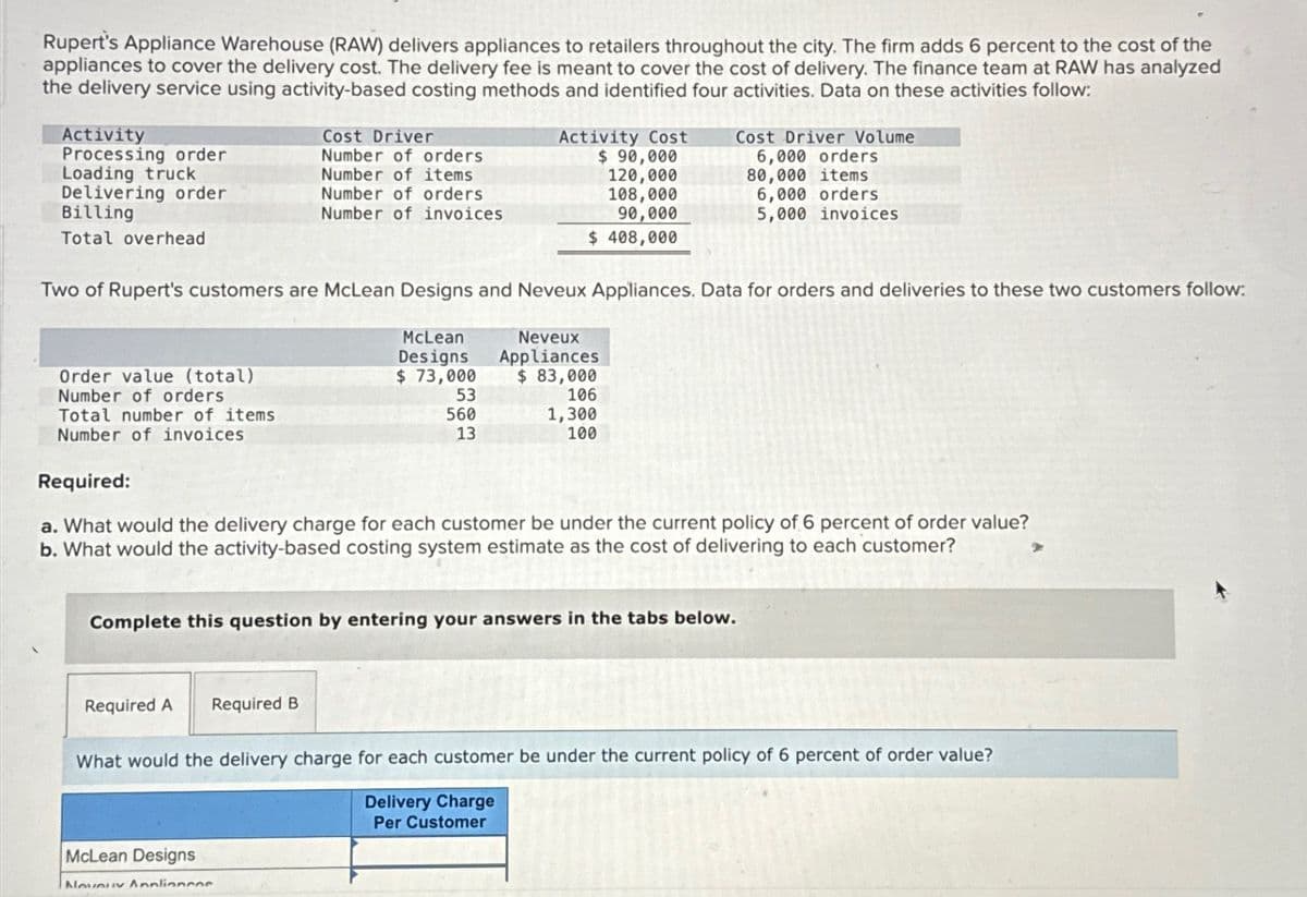 Rupert's Appliance Warehouse (RAW) delivers appliances to retailers throughout the city. The firm adds 6 percent to the cost of the
appliances to cover the delivery cost. The delivery fee is meant to cover the cost of delivery. The finance team at RAW has analyzed
the delivery service using activity-based costing methods and identified four activities. Data on these activities follow:
Activity
Processing order
Loading truck
Delivering order
Billing
Total overhead
Cost Driver
Number of orders
Number of items
Number of orders
Number of invoices
Activity Cost
$ 90,000
120,000
108,000
90,000
Cost Driver Volume
6,000 orders
80,000 items
6,000 orders
5,000 invoices
$ 408,000
Two of Rupert's customers are McLean Designs and Neveux Appliances. Data for orders and deliveries to these two customers follow:
McLean
Designs
Neveux
Appliances
Order value (total)
Number of orders
Total number of items
Number of invoices
Required:
$ 73,000
$ 83,000
53
106
1,300
100
560
13
a. What would the delivery charge for each customer be under the current policy of 6 percent of order value?
b. What would the activity-based costing system estimate as the cost of delivering to each customer?
Complete this question by entering your answers in the tabs below.
Required A
Required B
What would the delivery charge for each customer be under the current policy of 6 percent of order value?
Delivery Charge
Per Customer
McLean Designs
Novoux Annlinnene