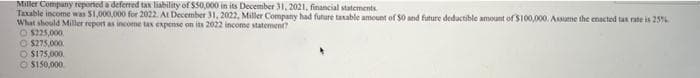 Miller Company reported a deferred tax liability of $S0,000 in its December 31, 2021, financial statements
Taable income was S1,000,000 for 2022. At December 31, 2022, Miller Company had future taxable amount of $0 and future dedactible amount of $100,000. Assume the enacted tax rate is 25%
What should Miller report as income tax eNpense on its 2022 income statement?
O $225,000.
O $275,000.
O S175,000,
O S150,000
