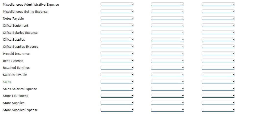 Miscellaneous Administrative Expense
Miscellaneous Selling Expense
Notes Payable
Office Equipment
Office Salaries Expense
Office Supplies
Office Supplies Expense
Prepaid Insurance
Rent Expense
Retained Earnings
Salaries Payable
Sales
Sales Salaries Expense
Store Equipment
Store Supplies
Store Supplies Expense
