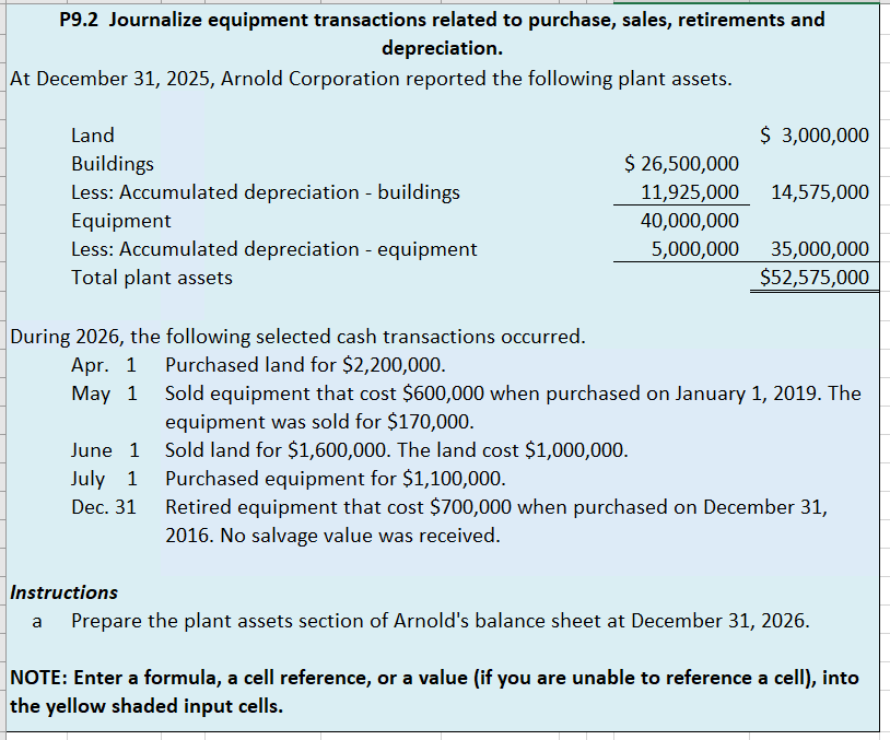 P9.2 Journalize equipment transactions related to purchase, sales, retirements and
depreciation.
At December 31, 2025, Arnold Corporation reported the following plant assets.
Land
Buildings
Less: Accumulated depreciation - buildings
Equipment
Less: Accumulated depreciation - equipment
Total plant assets
During 2026, the following selected cash transactions occurred.
Apr. 1 Purchased land for $2,200,000.
May 1
June 1
July 1
Dec. 31
$ 3,000,000
$ 26,500,000
11,925,000 14,575,000
40,000,000
5,000,000 35,000,000
$52,575,000
Sold equipment that cost $600,000 when purchased on January 1, 2019. The
equipment was sold for $170,000.
Sold land for $1,600,000. The land cost $1,000,000.
Purchased equipment for $1,100,000.
Retired equipment that cost $700,000 when purchased on December 31,
2016. No salvage value was received.
Instructions
a Prepare the plant assets section of Arnold's balance sheet at December 31, 2026.
NOTE: Enter a formula, a cell reference, or a value (if you are unable to reference a cell), into
the yellow shaded input cells.