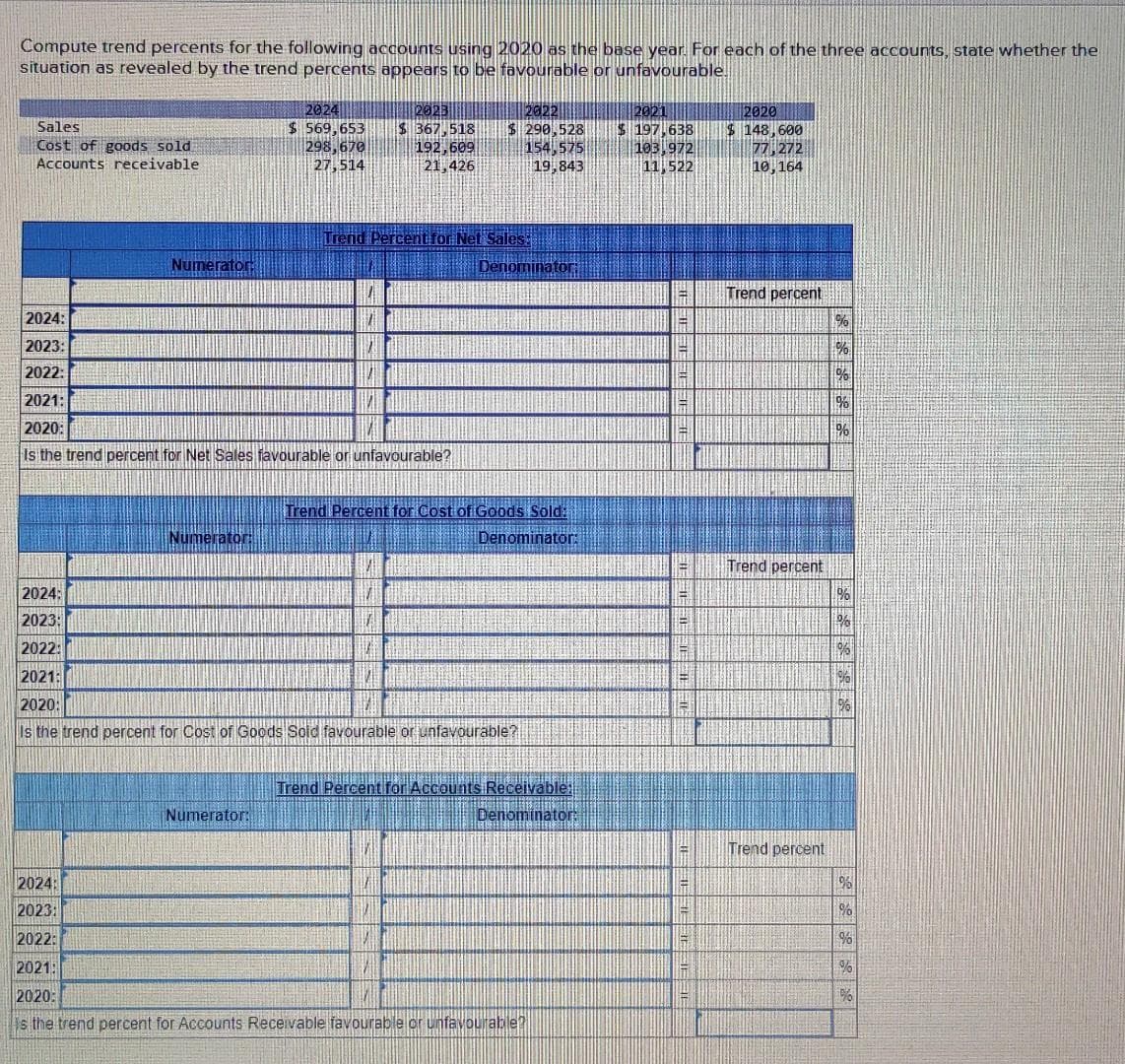 Compute trend percents for the following accounts using 2020 as the base year. For each of the three accounts, state whether the
situation as revealed by the trend percents appears to be favourable or unfavourable
Sales
Cost of goods sold
Accounts receivable
2024:
2023:
2022:
Numerator
2021:
2020:
Is the trend perc for Net Sales
Numerator:
2024
$ 569,653
298,670
27,514
Numerator:
7
Trend Percent for Net Sales:
1/
V
IM
2023
$367,518
192,609
21,426
able or unfavourable?
W
2022
$ 290,528
154,575
19,843
Trend Percent for Cost of Goods Sold:
Denominator:
7
A
Denominator:
2024:
2023:
BALLER
2022:
2021:
2020:
Is the trend percent for Cost of Goods Sold favourable or unfavourable?
Trend Percent for Accounts Receivable:
Denominator:
2024:
2023:
2022:
2021:
2020:
is the trend percent for Accounts Receivable favourable or unfavourable?
$ 197,638
103,972
11,522
TA
E
L
i
E
13
B
17
B
13
E
#
F
F
2020
$ 148,600
77,272
10,164
Trend percent
Trend percent
Trend percent
88888
%
%
%
%
%